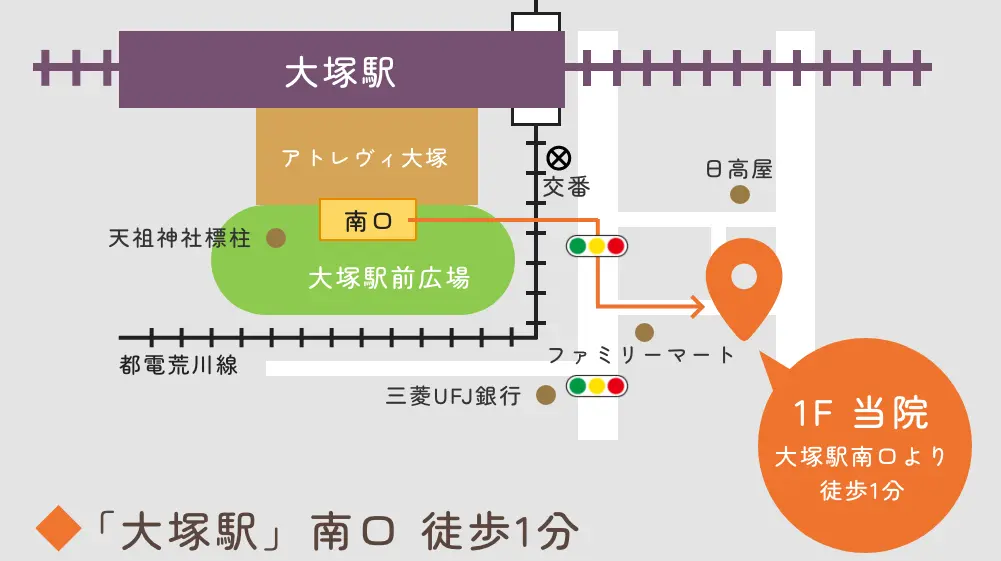 クリニック西川マップ